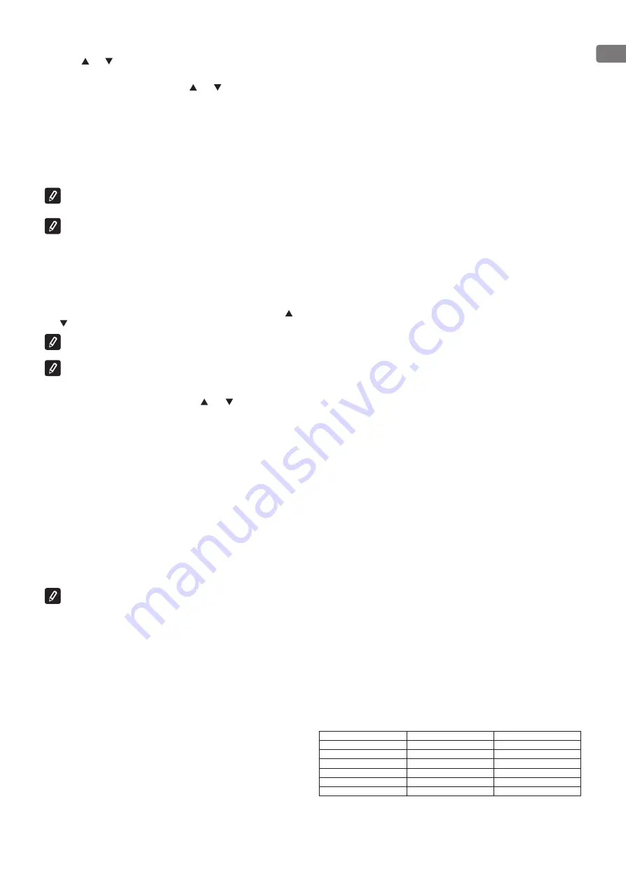 TESY CN 04 050 EIS W Operation And Storage Manual Download Page 5