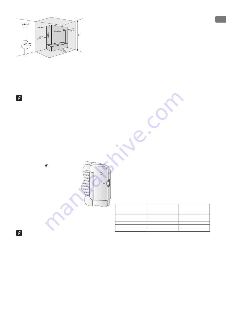 TESY CN04 YYZ MIS F Operation And Storage Manual Download Page 21