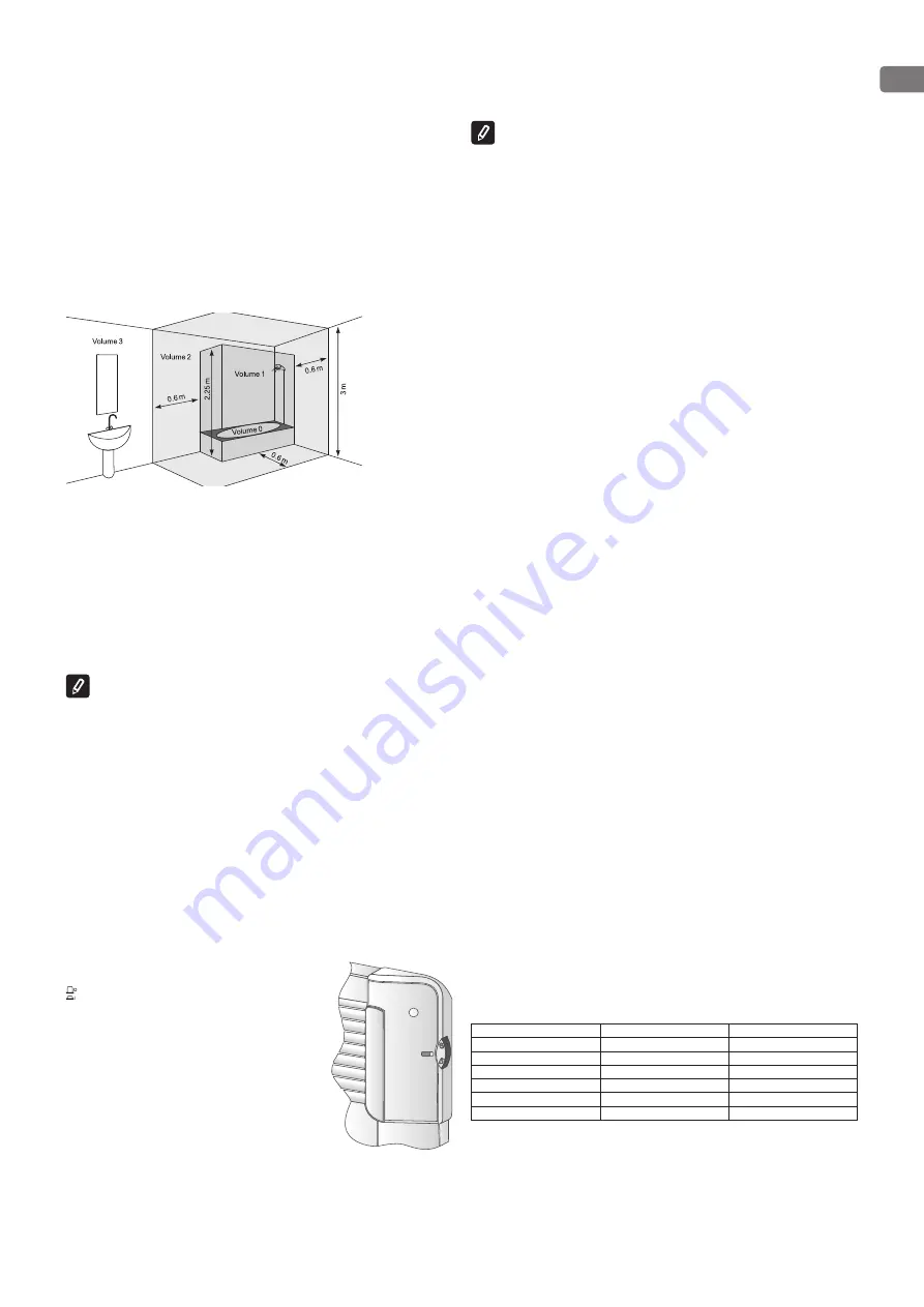 TESY CN04 YYZ MIS F Operation And Storage Manual Download Page 69