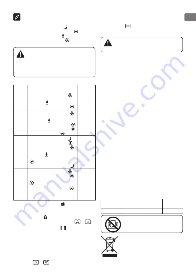 TESY CN205EASLFRWB Usage And Storage Instructions Download Page 19