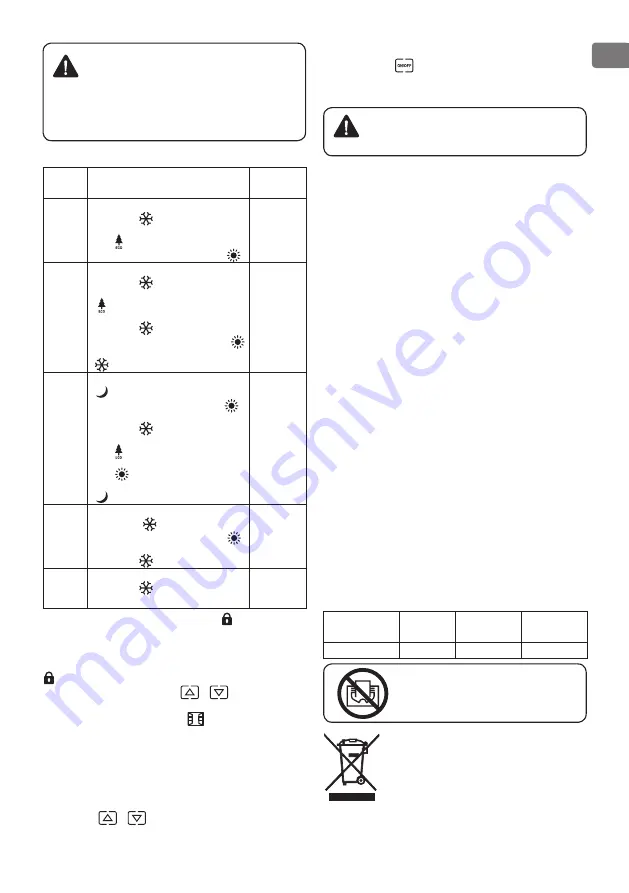 TESY CN205EASLFRWB Usage And Storage Instructions Download Page 25