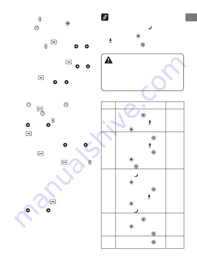 TESY CN205EASLFRWB Usage And Storage Instructions Download Page 69