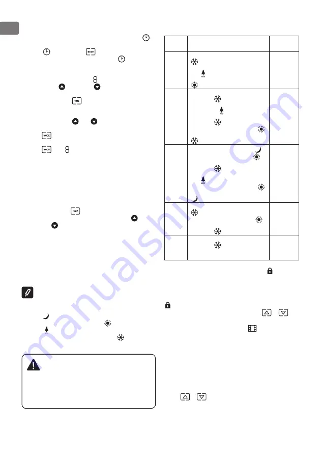 TESY CN205EASLFRWB Usage And Storage Instructions Download Page 76