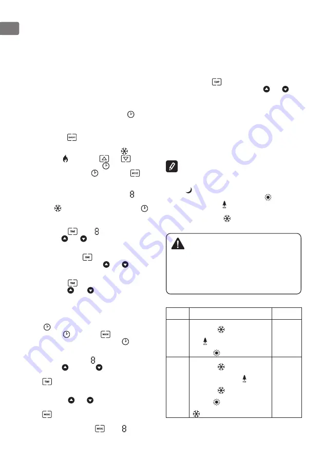 TESY CN205EASLFRWB Usage And Storage Instructions Download Page 82