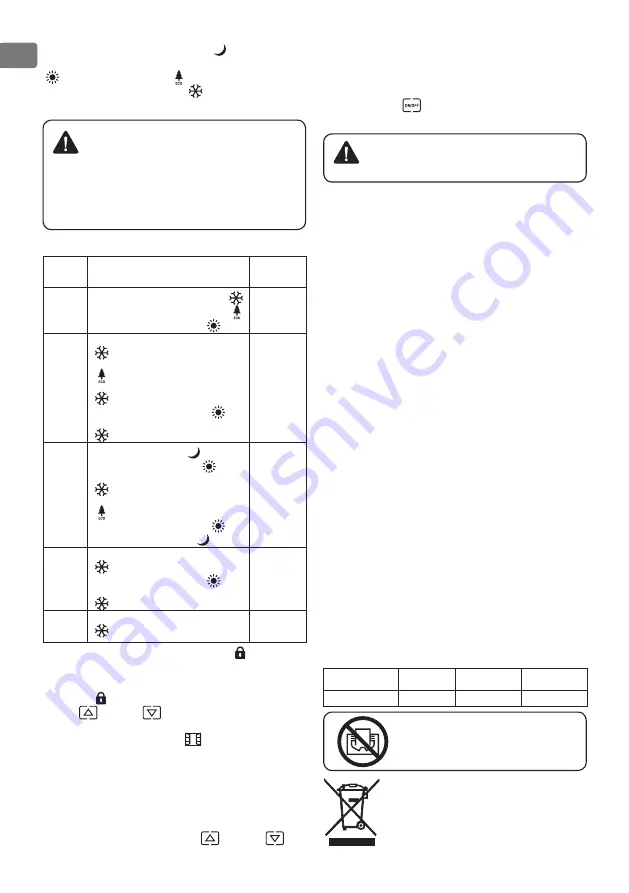 TESY CN205EASLFRWB Usage And Storage Instructions Download Page 88