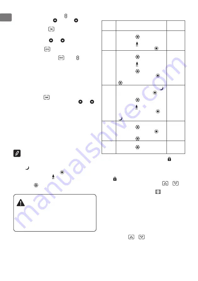 TESY CN205EASLFRWB Usage And Storage Instructions Download Page 94