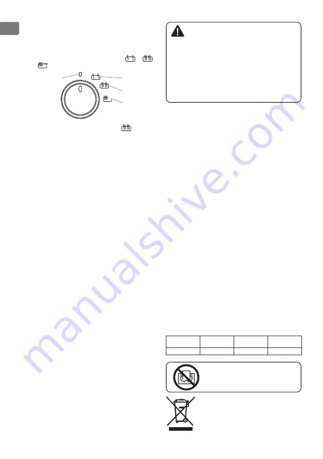 TESY CN206ZF Usage And Storage Instructions Download Page 4