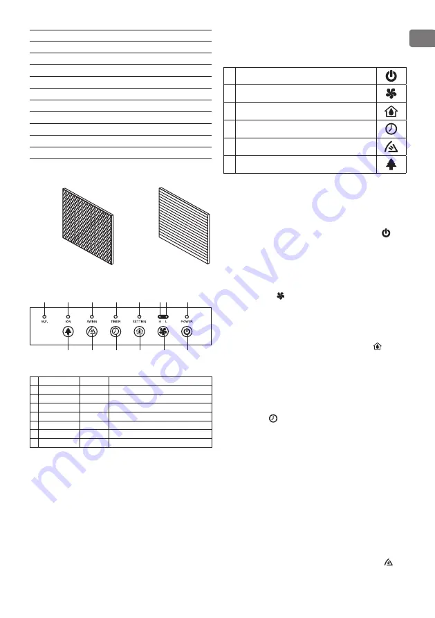 TESY DHF22CEL Usage And Storage Instructions Download Page 23