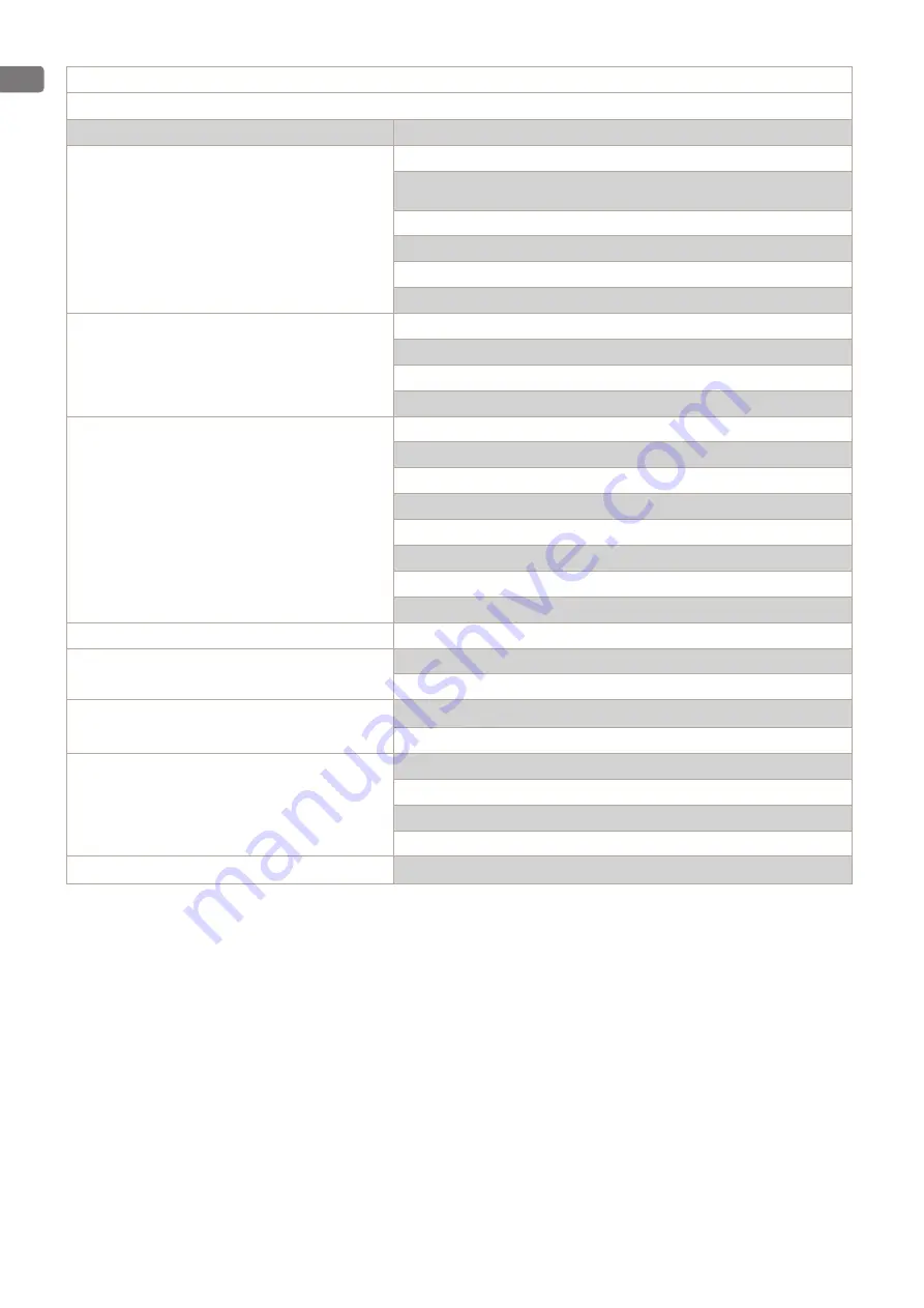 TESY ESP32-SOLO-1 Quick Start Manual Download Page 26