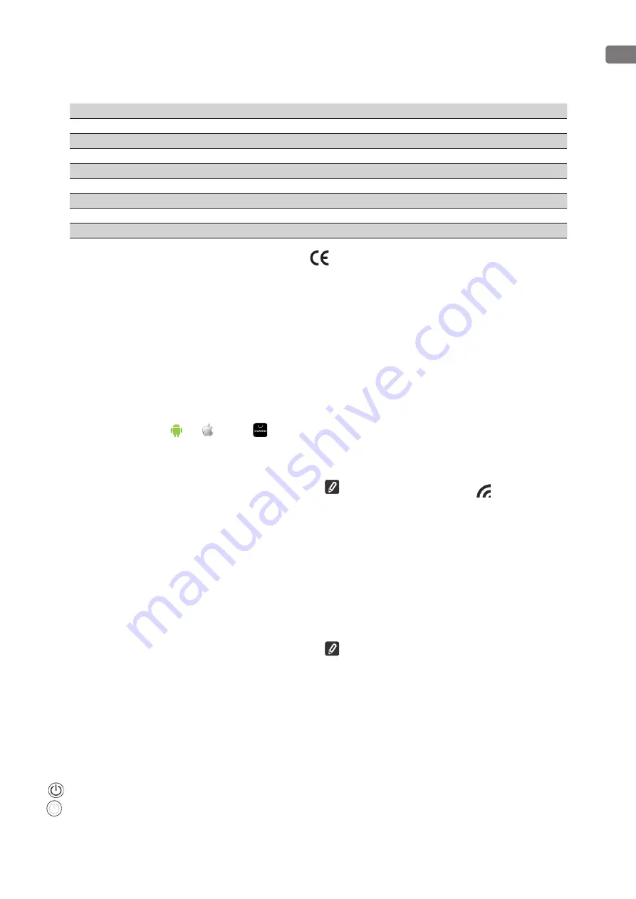 TESY ESP32-SOLO-1 Quick Start Manual Download Page 27