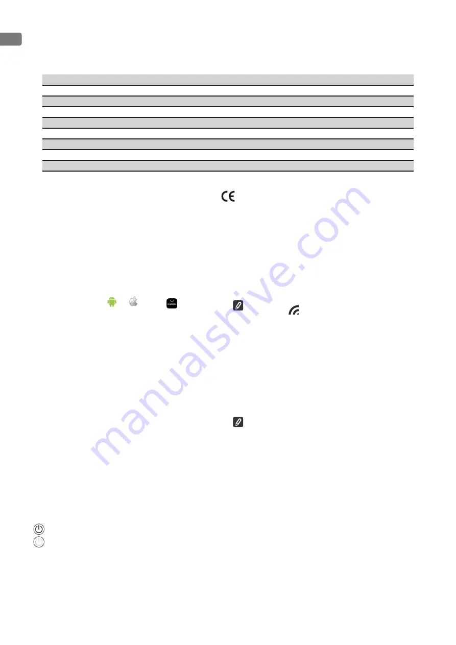 TESY ESP32-SOLO-1 Quick Start Manual Download Page 30