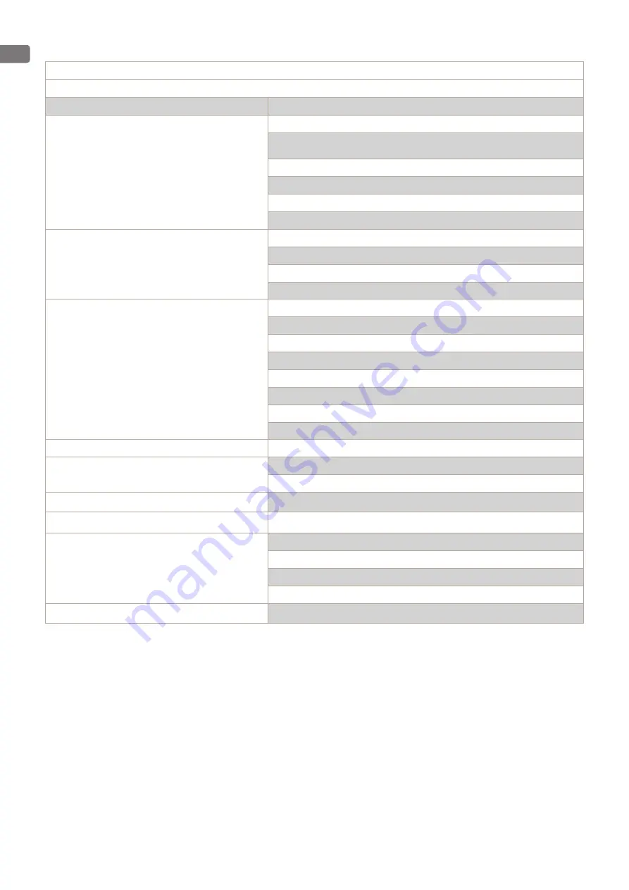 TESY ESP32-SOLO-1 Quick Start Manual Download Page 32