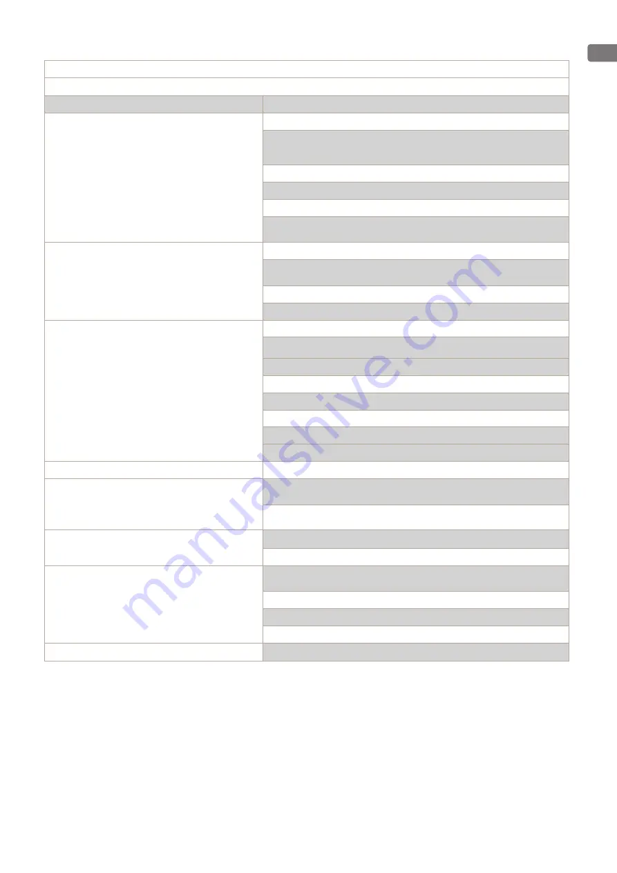 TESY ESP32-SOLO-1 Quick Start Manual Download Page 35