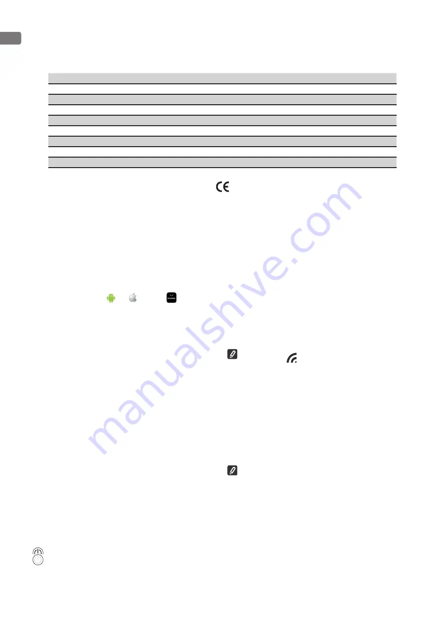 TESY ESP32-SOLO-1 Quick Start Manual Download Page 36