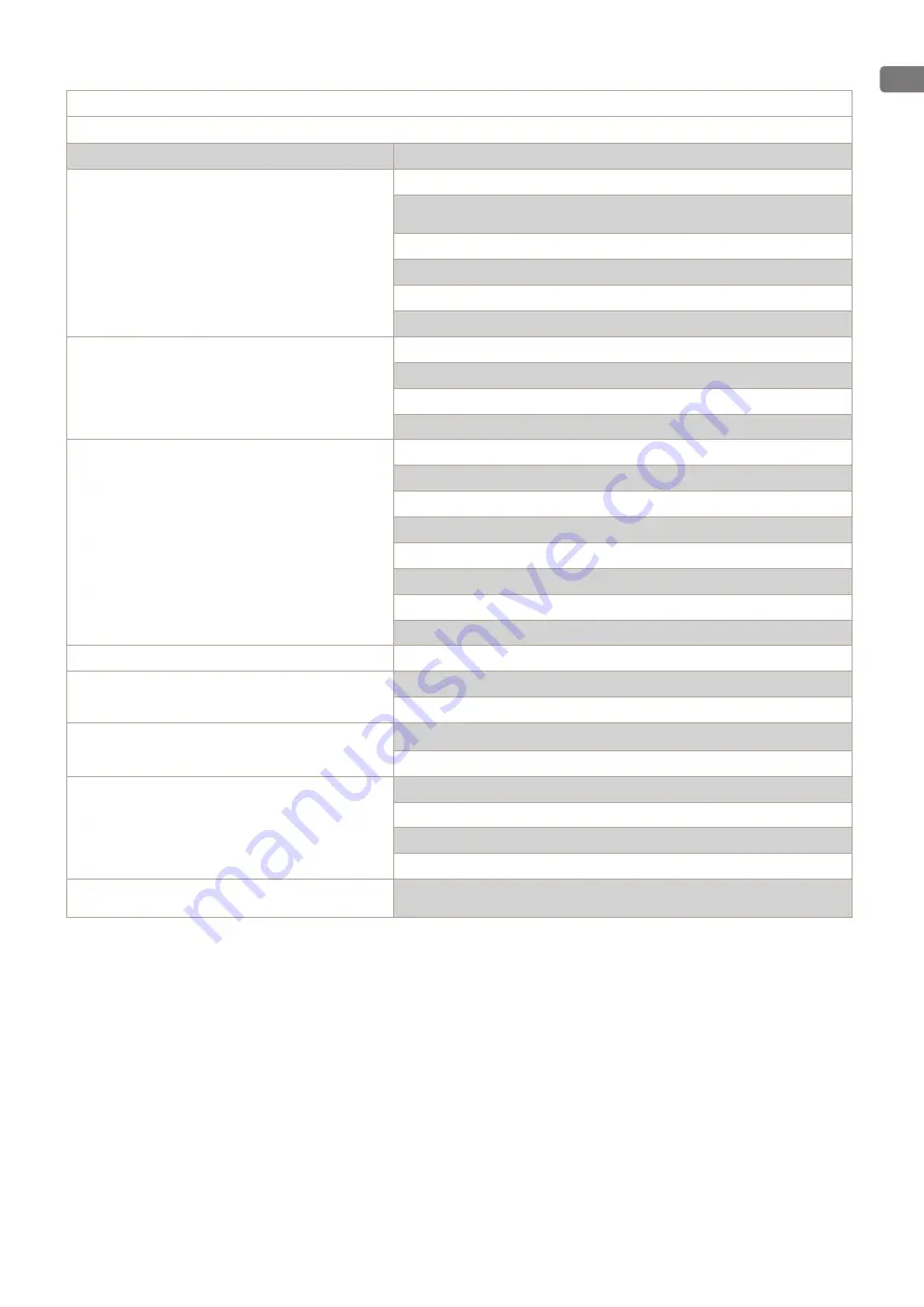 TESY ESP32-SOLO-1 Quick Start Manual Download Page 47