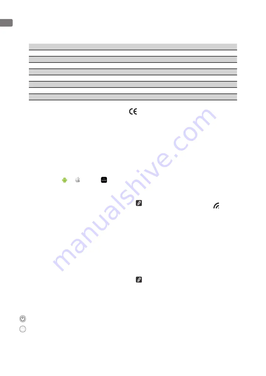 TESY ESP32-SOLO-1 Quick Start Manual Download Page 48