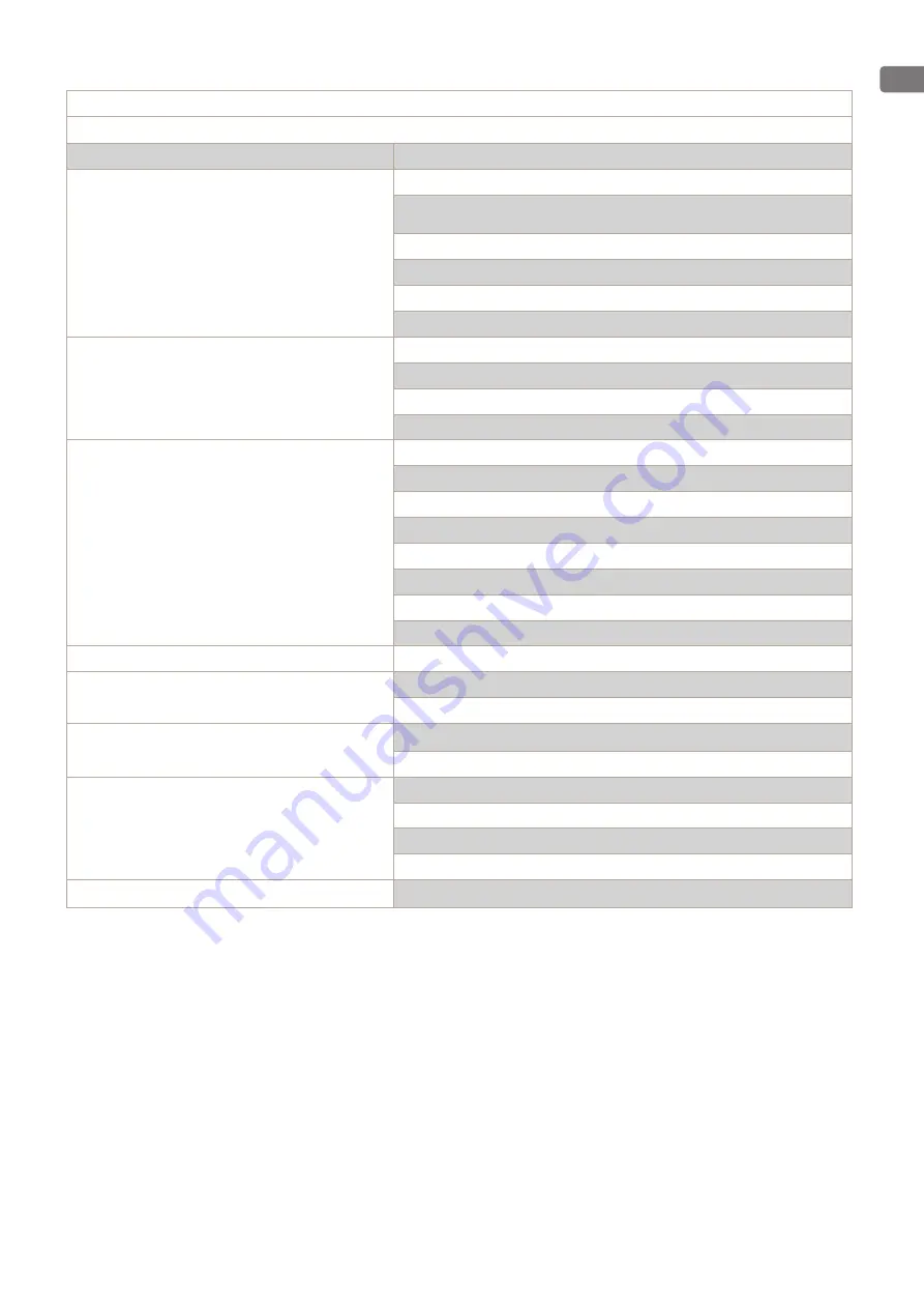 TESY ESP32-SOLO-1 Quick Start Manual Download Page 65