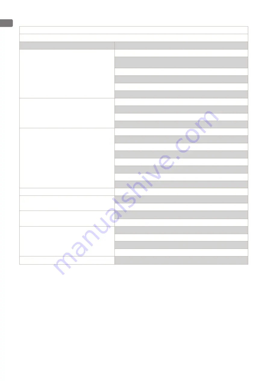 TESY ESP32-SOLO-1 Quick Start Manual Download Page 74