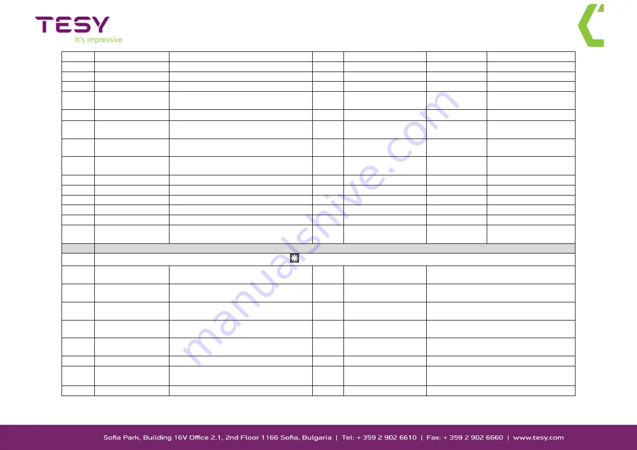 TESY HPWH 2.1 200 U02 Скачать руководство пользователя страница 32