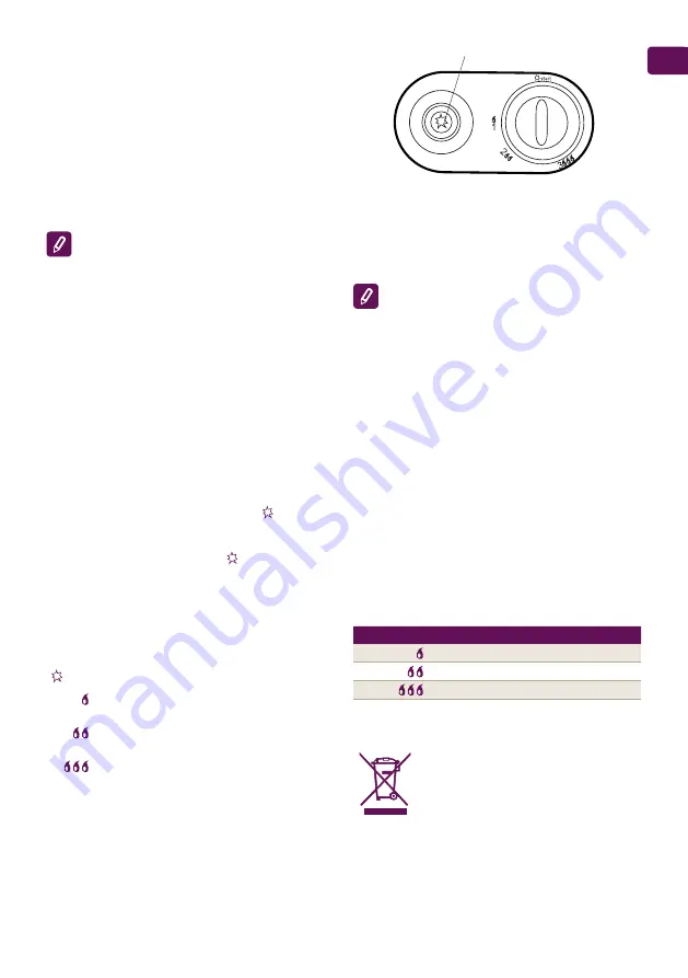 TESY LD-168D Technical Description And Operations Manual Download Page 13