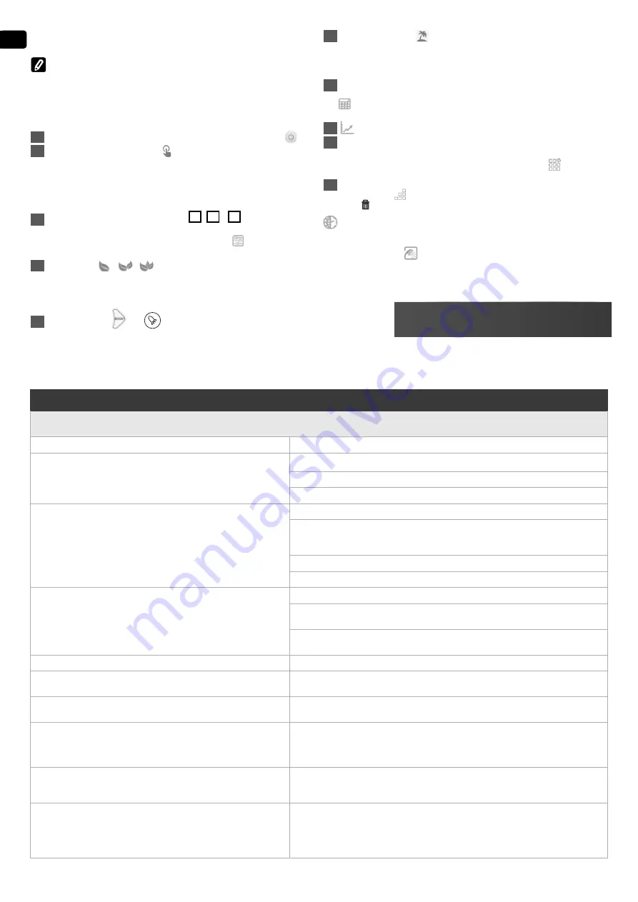 TESY LightModel, GM 4.7 Instructions For Using Manual Download Page 22