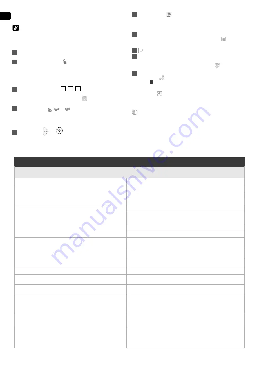 TESY LightModel, GM 4.7 Instructions For Using Manual Download Page 52