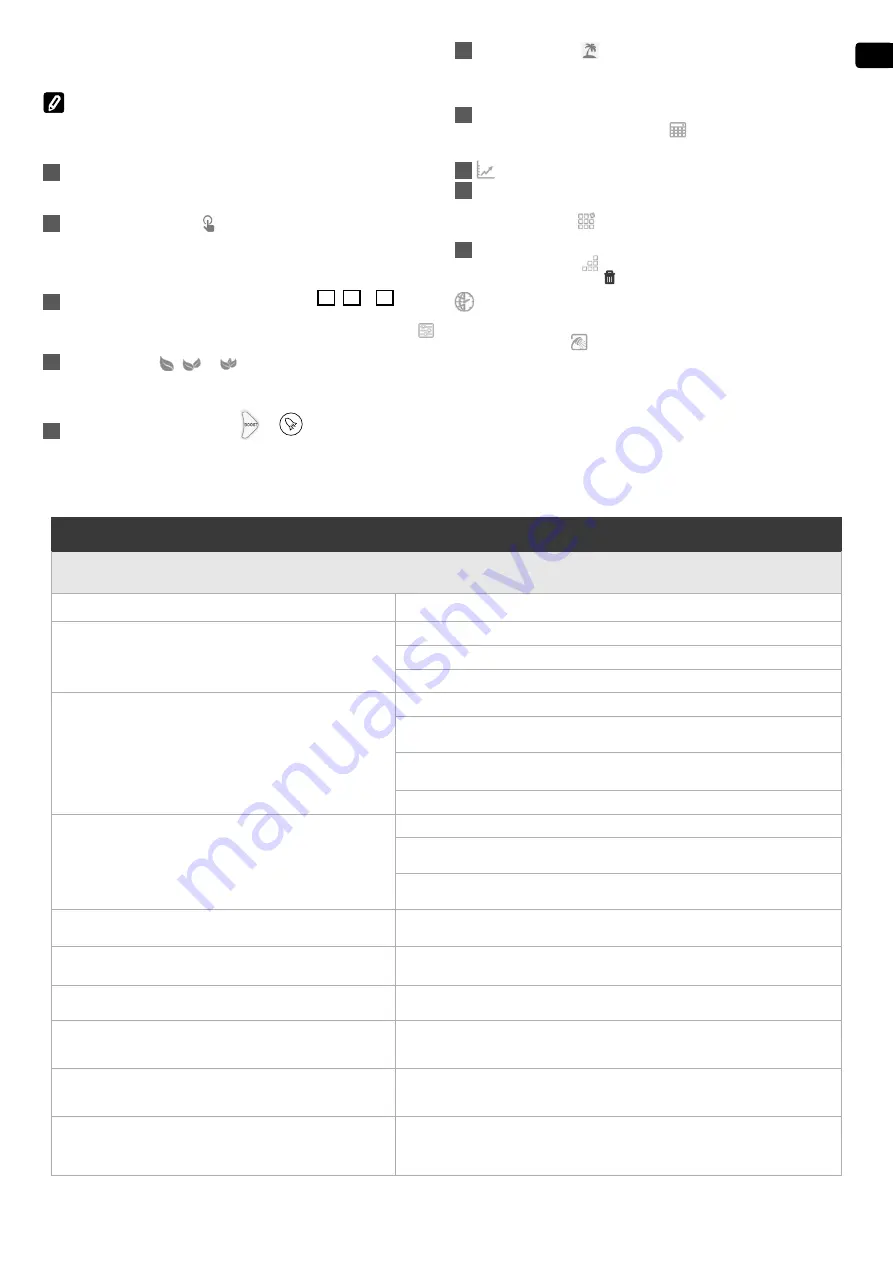 TESY LightModel, GM 4.7 Instructions For Using Manual Download Page 73