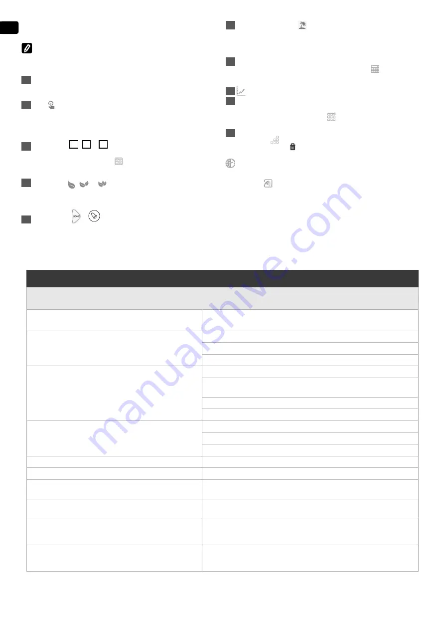 TESY LightModel, GM 4.7 Instructions For Using Manual Download Page 82