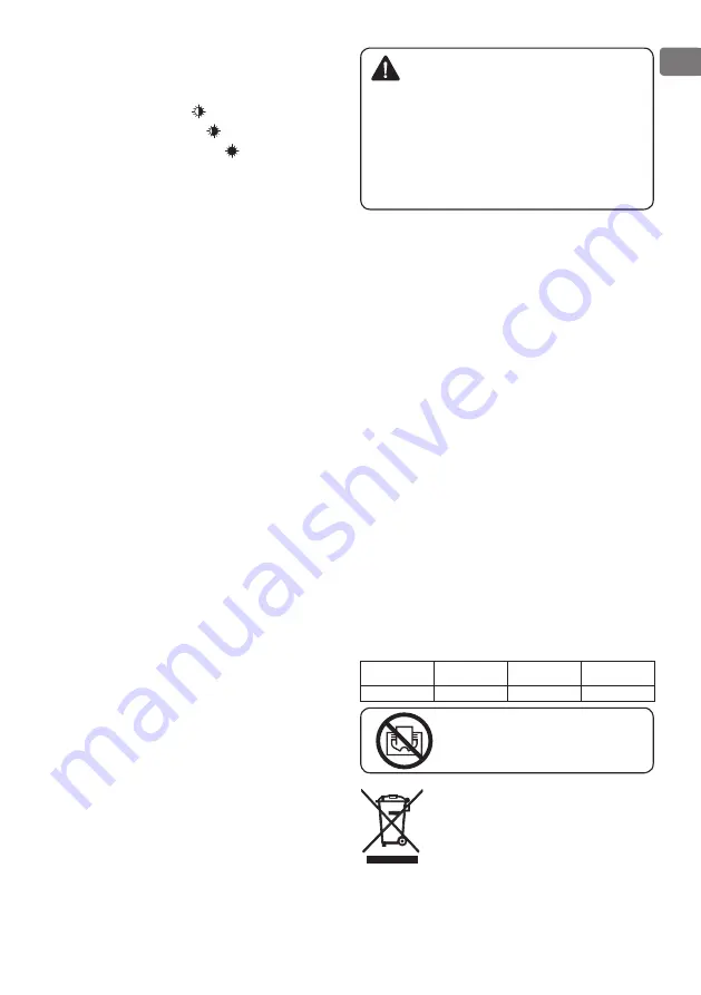 TESY MC 20111 Operation And Storage Manual Download Page 41