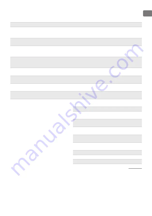 TESY MC 2014 Operation And Storage Manual Download Page 31