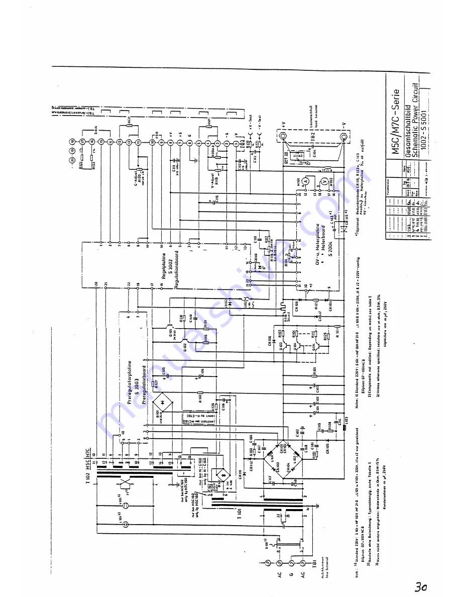 TET Electronics M5C Series Скачать руководство пользователя страница 29