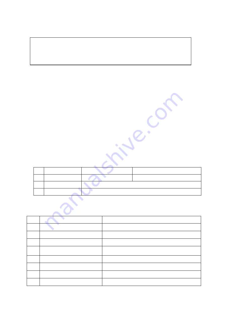 TET SICA14I2P Instructions For Use Download Page 1