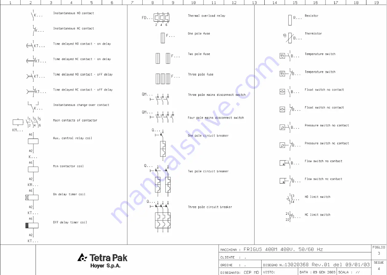 Tetra Pak Hoyer Frigus 400 Manual Download Page 79