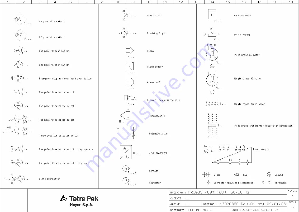 Tetra Pak Hoyer Frigus 400 Manual Download Page 80