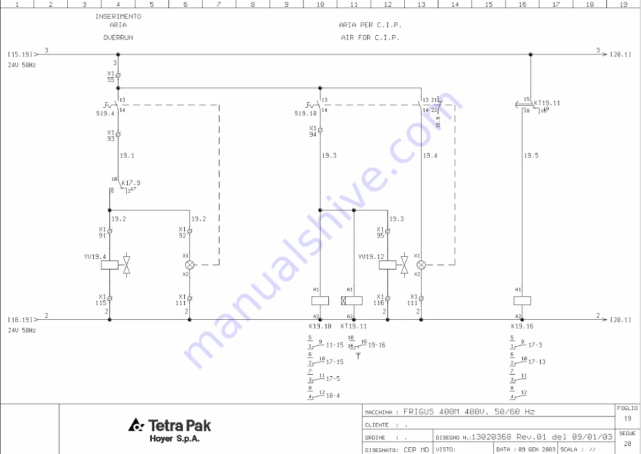 Tetra Pak Hoyer Frigus 400 Manual Download Page 92