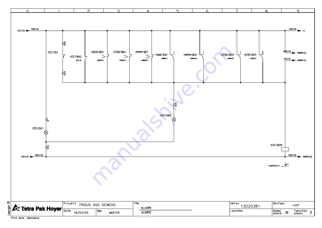 Tetra Pak Hoyer Frigus 600 Manual Download Page 99