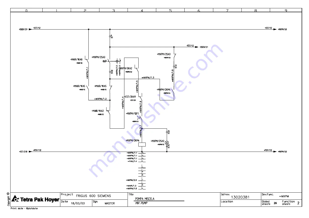 Tetra Pak Hoyer Frigus 600 Manual Download Page 103