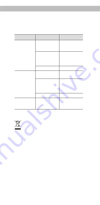 Tetra EasyCrystal Filter 100 Instruction Manual Download Page 62