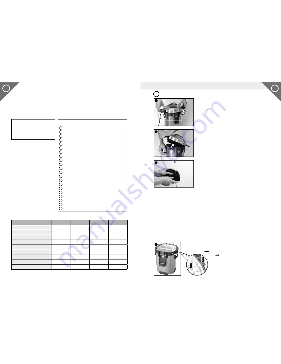 Tetra EX 1200 Operating Instructions Manual Download Page 36