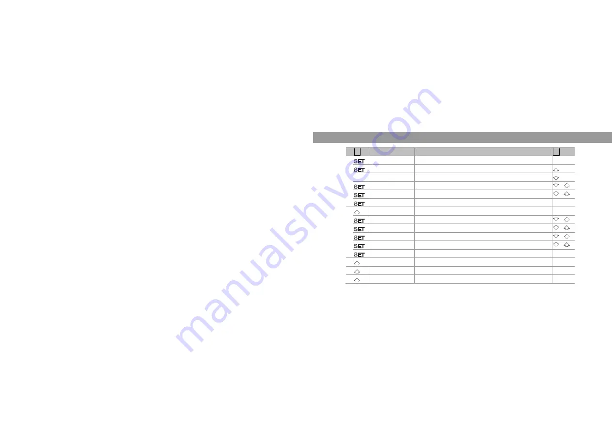 Tetra MyFeeder Instruction Manual Download Page 12