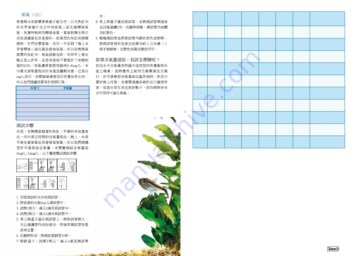 Tetra WaterTest Set Plus Manual Download Page 70