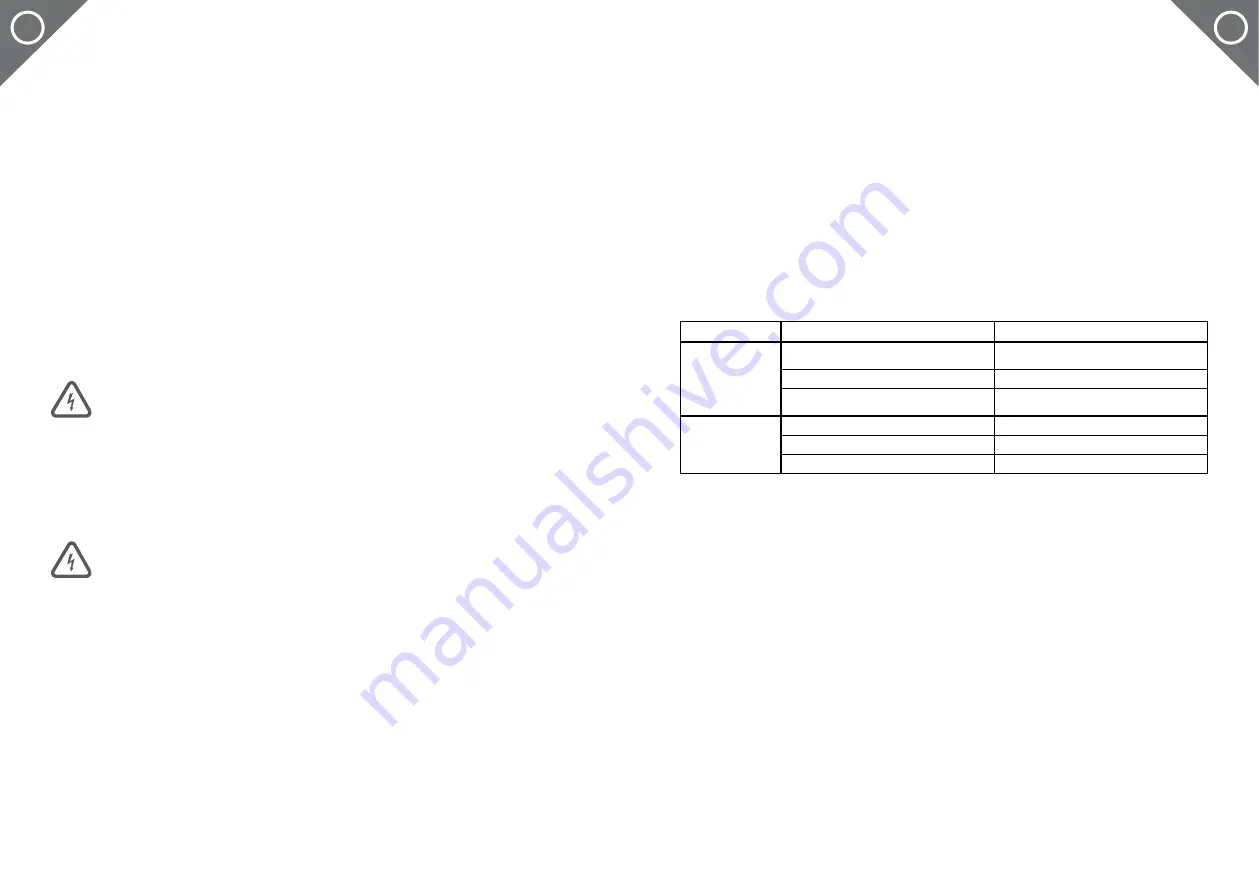 TetraPond UVC 20000 Series Operating Instructions Manual Download Page 18