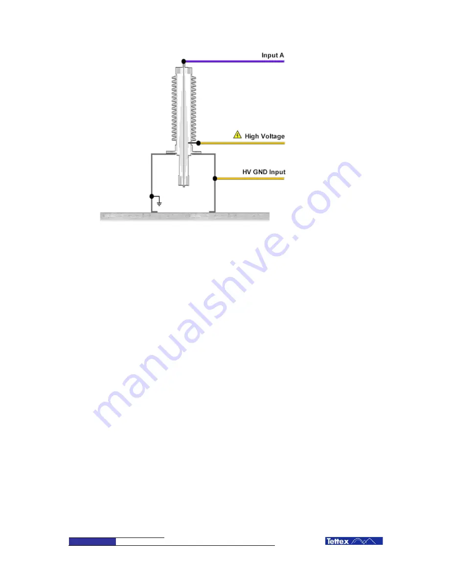 Tettex MIDAS 2881 Operating Instructions Manual Download Page 124