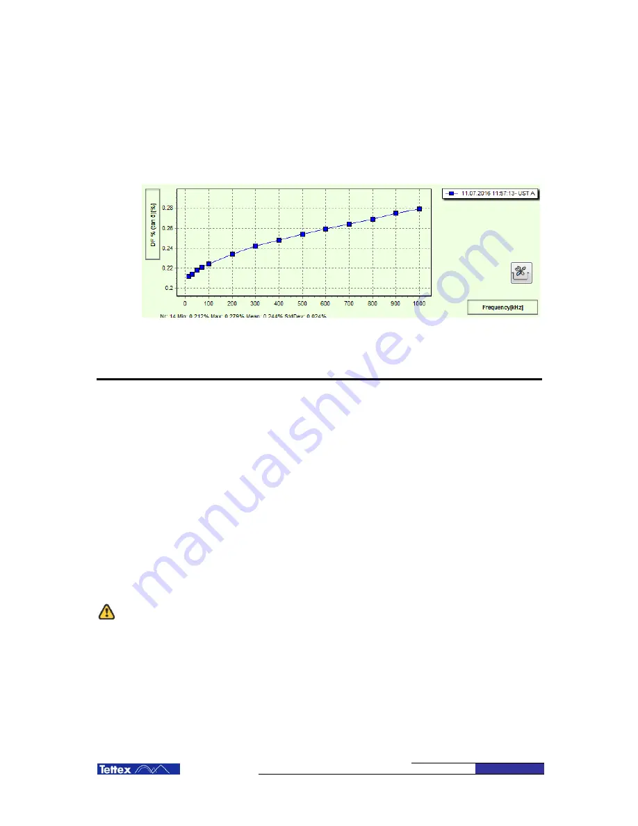 Tettex MIDAS 2881 Operating Instructions Manual Download Page 129