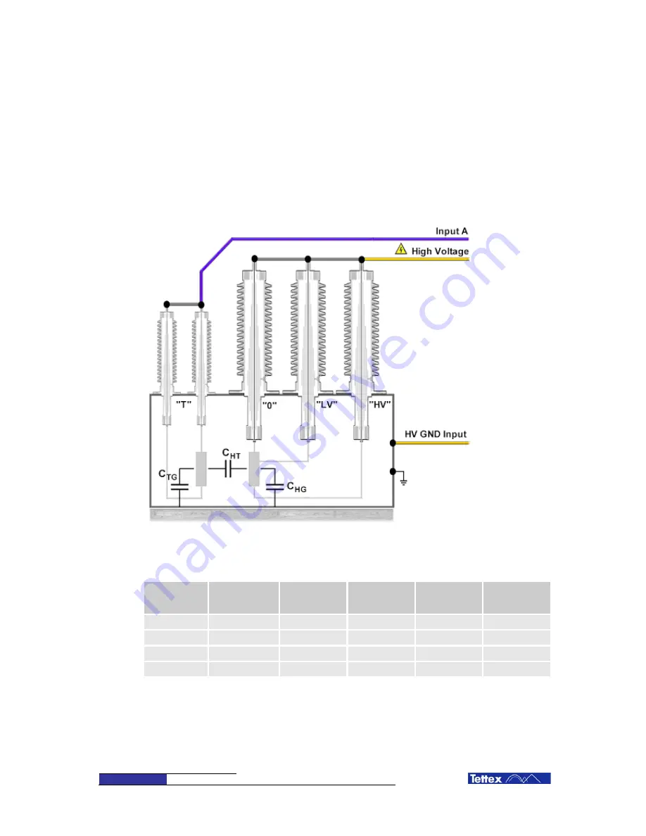 Tettex MIDAS 2881 Operating Instructions Manual Download Page 132