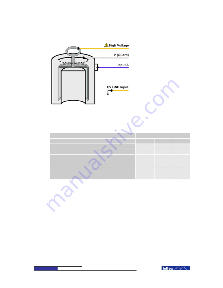 Tettex MIDAS 2881 Скачать руководство пользователя страница 148