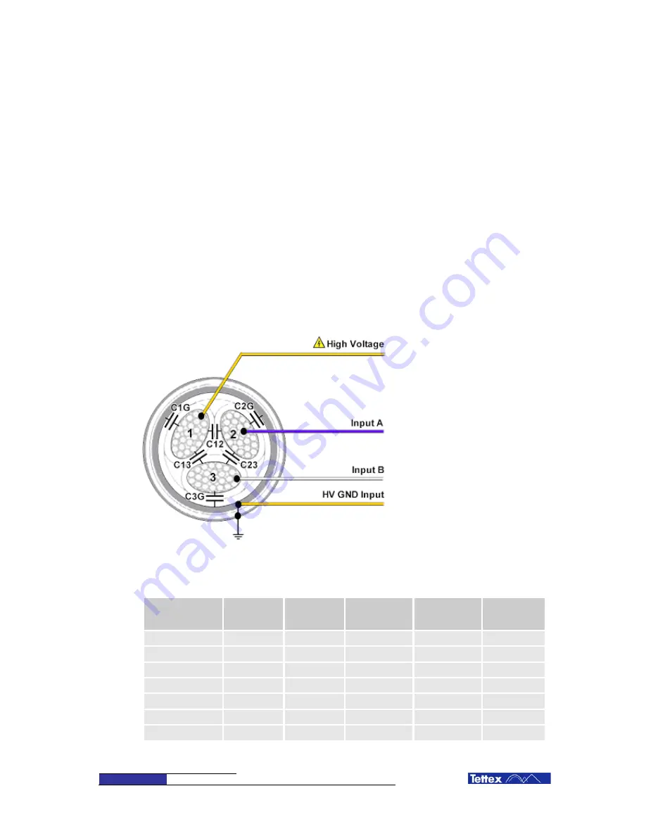 Tettex MIDAS 2881 Operating Instructions Manual Download Page 150