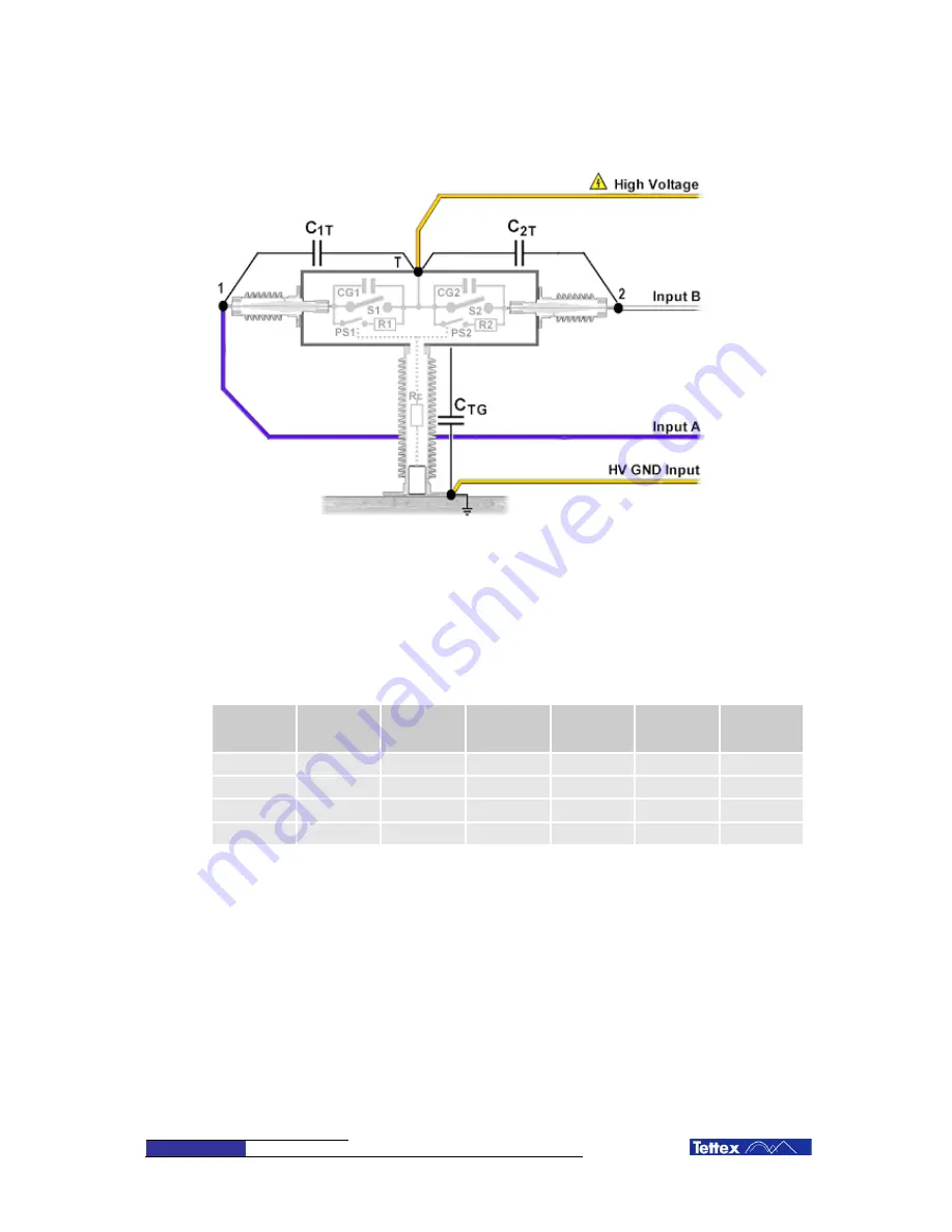 Tettex MIDAS 2881 Operating Instructions Manual Download Page 156