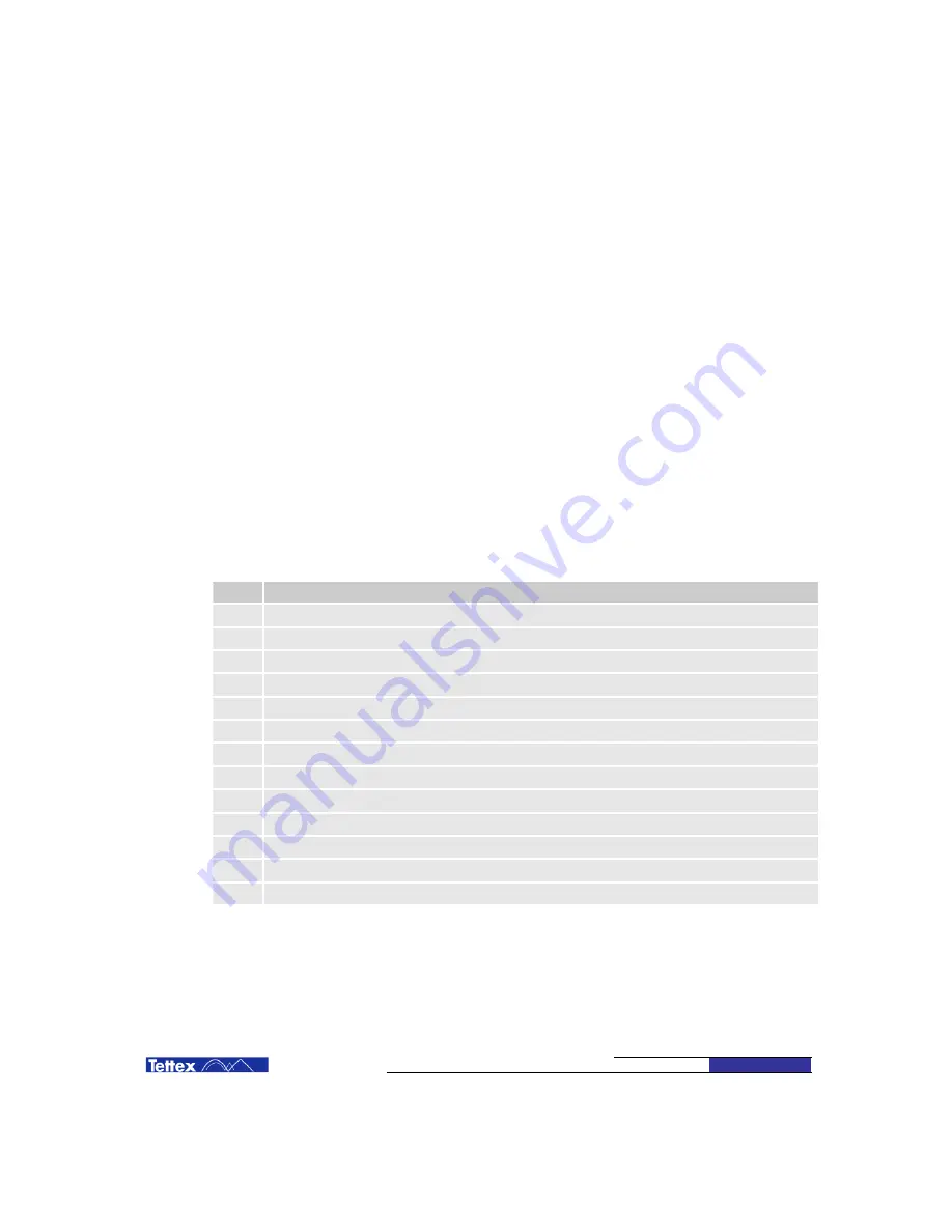 Tettex TTR 2795 Operating Instructions Manual Download Page 7