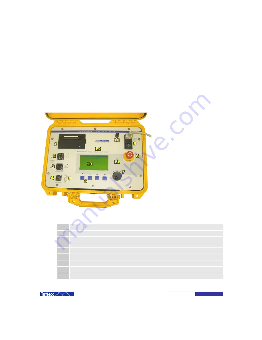 Tettex TTR 2795 Скачать руководство пользователя страница 13